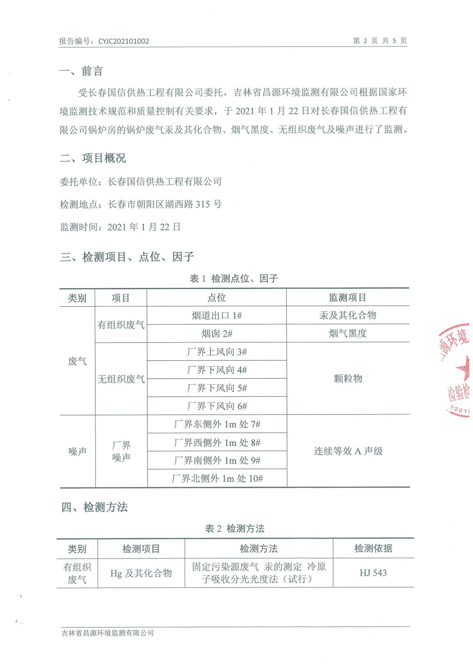 （008PG国际供热）自行监测汇报_01.jpg