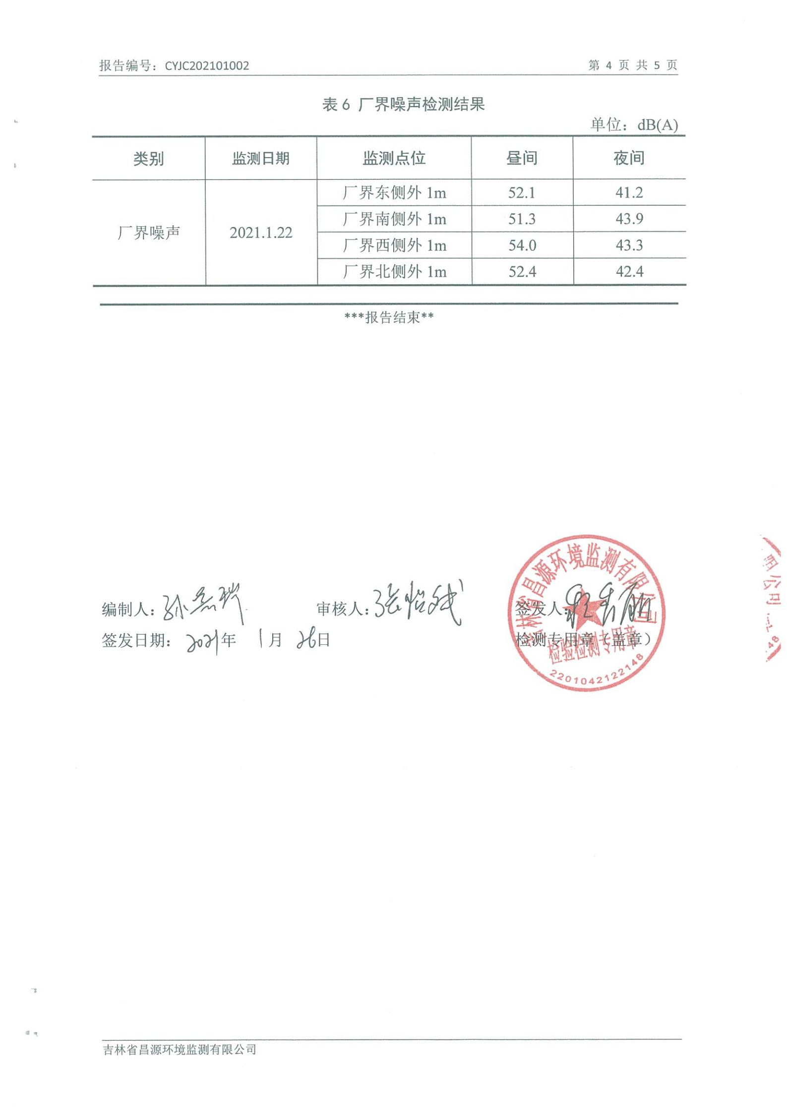 （008PG国际供热）自行监测汇报_03.jpg